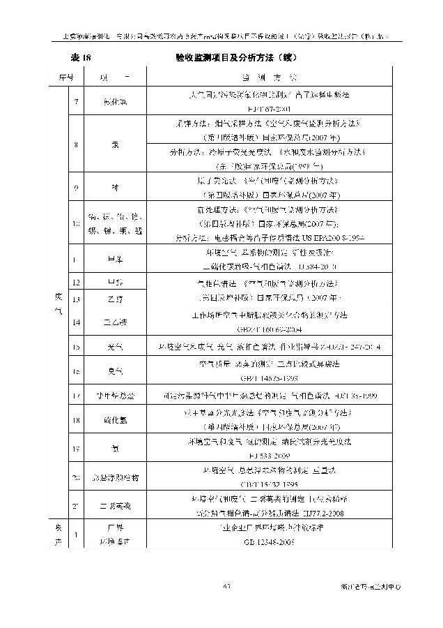 公海赌船710