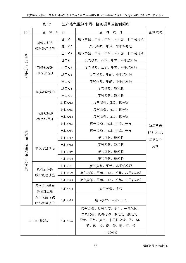 公海赌船710