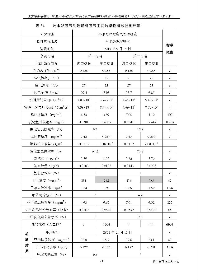 公海赌船710
