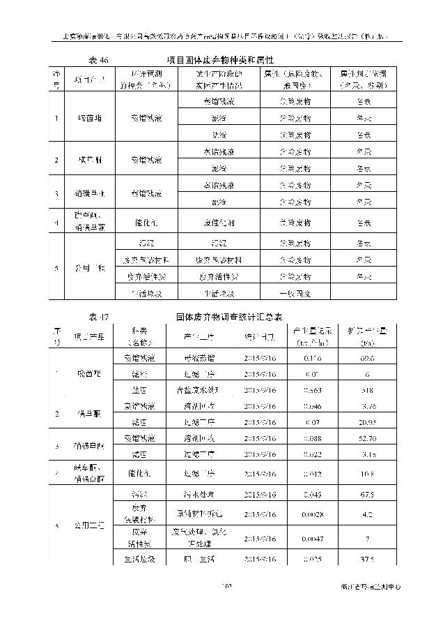 公海赌船710